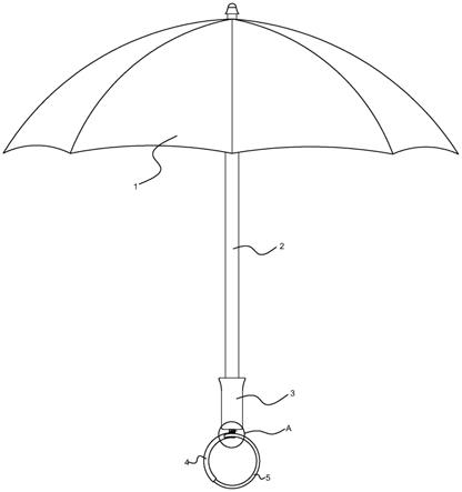 一种自动开合直伞的制作方法