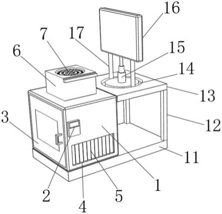 中小企业风险管理系统建模用计算设备