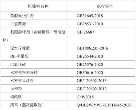 一种水蜜桃味固体饮料产品配方的制作方法