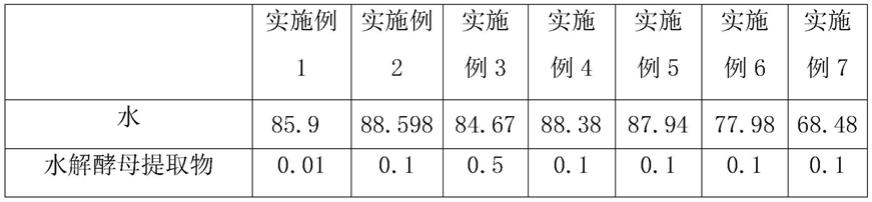 一种用于面膜的酵母精华液及其制备方法及面膜与流程