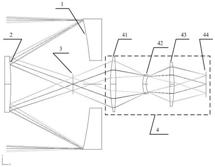 折反射式光学系统