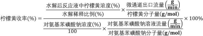 一种微通道连续流合成柠檬黄的方法及其产物与流程