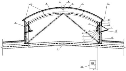 圆拱型侧开式采光排烟天窗的制作方法