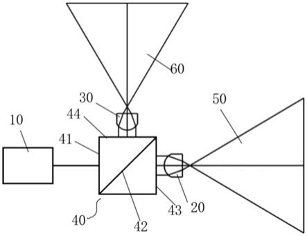 一种大扇角一字线激光器的制作方法