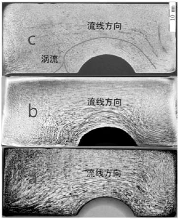 一种控制金属流线沿沟道分布的偏心球轴承外圈的成形方法与流程