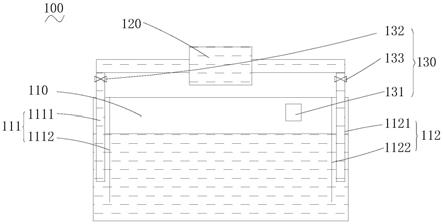 高速光固化3D打印底投影设备和方法与流程