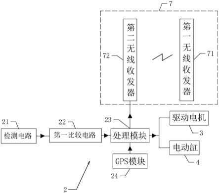 一种自然资源质量检测系统的制作方法