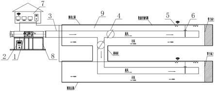 一种高海拔地区长大隧道施工智能通风系统的制作方法