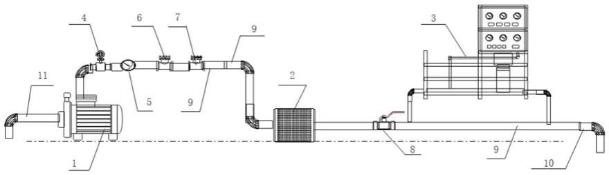 水肥一体化的智慧泵房结构的制作方法