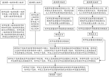 核燃料转运设备壳体的加工方法与流程