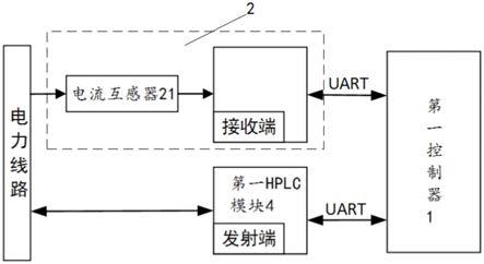 一种低压断路器的拓扑装置及系统