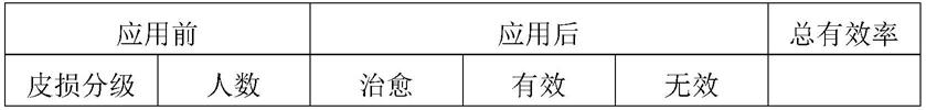 一种喷雾液及其制备方法和应用与流程