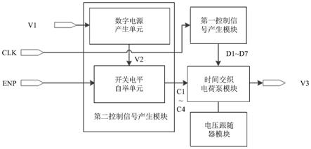 时间交织电荷泵内电源产生电路的制作方法