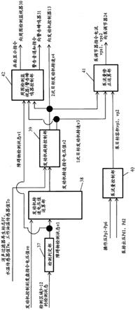 工程机械的制作方法