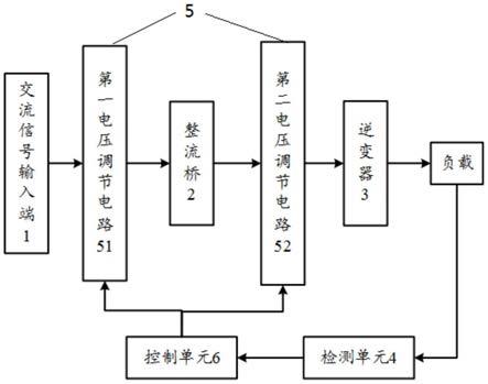 一种变频驱动电路、变频器及用电设备的制作方法