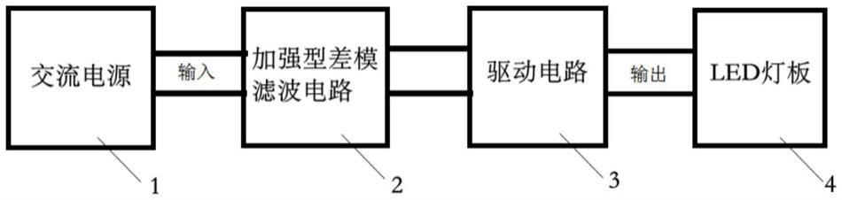 一种用于电波暗室或屏蔽室的投光灯系统