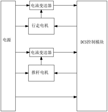 煤气盲板阀接线图纸图片