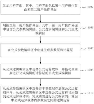 游戏设计交互界面的显示方法、系统、装置和介质与流程