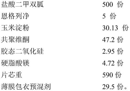 一种二甲双胍恩格列净组合物及其制备方法与流程