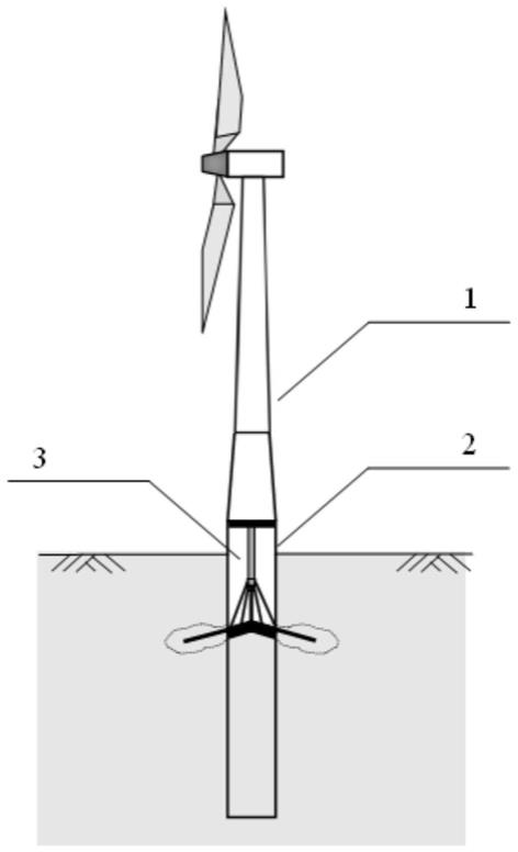 风电桩基础施工示意图图片