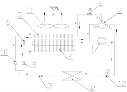 一种冷冻除湿系统的制作方法