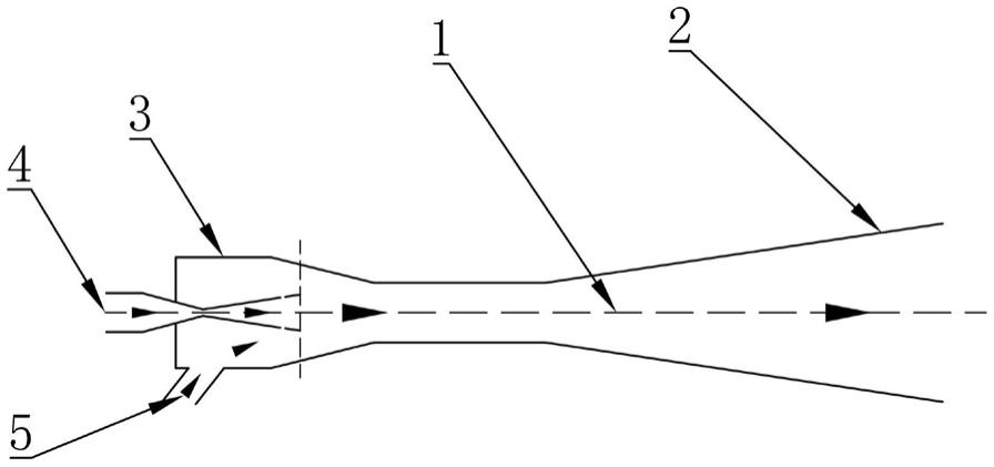一种弧线型气气喷射器混合扩散段结构