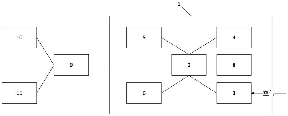 一种电力有限空间作业智能管控设备及方法与流程