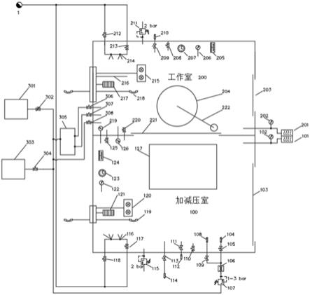 一种人工挖孔桩施工压气作业系统的制作方法