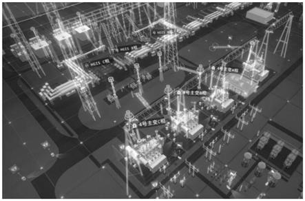 基于电网GIS平台的变电站建模方法与流程