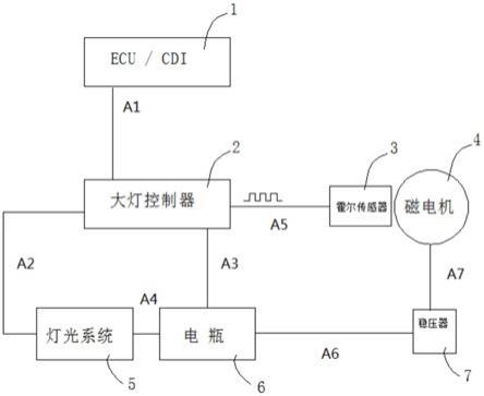 一种摩托车灯光控制器的制作方法