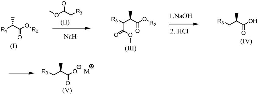一种羧酸类化合物及其金属盐衍生物的制备方法与流程