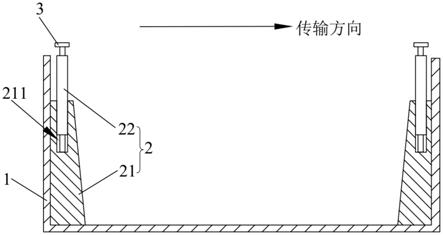 一种硅片湿法刻蚀用槽体结构及湿法刻蚀设备的制作方法