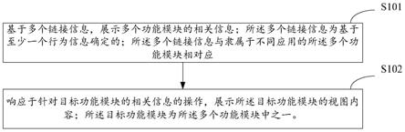 信息展示方法、装置、系统、电子设备及存储介质与流程