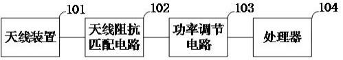 一种基于天线阵列的传输系统的制作方法