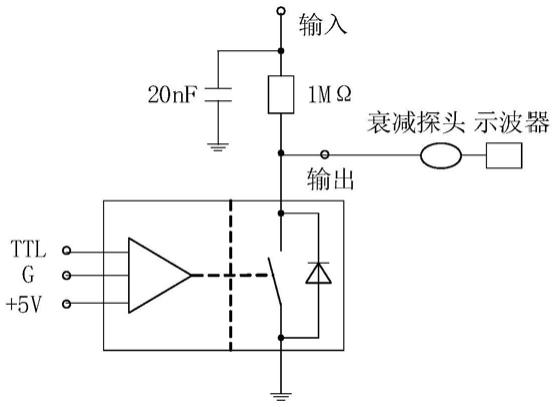 一种获取电缆高频响应的试验方法与流程