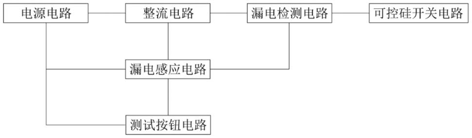 一种检测a型漏电电流的漏电保护装置的制作方法