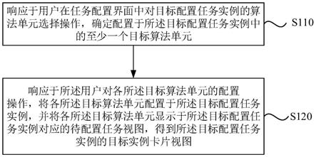 任务配置方法、装置、设备及存储介质与流程