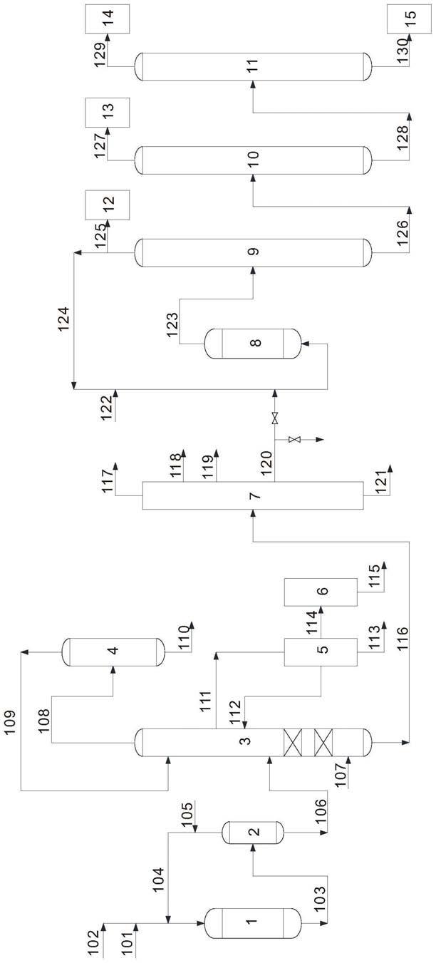 一种以顺酐为原料制备NMP的系统及方法与流程