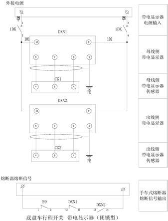 一种带熔断器状态反馈的中置柜的制作方法