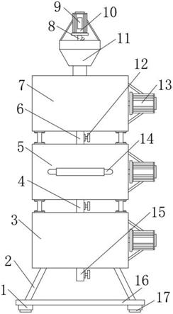 一种纳米材料生产用三级球磨装置的制作方法