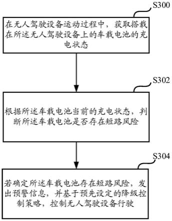 一种车载电池状态监测系统、方法及装置与流程