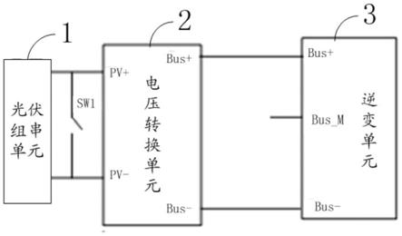 光伏逆变器接地故障控制电路及一种光伏逆变器系统的制作方法