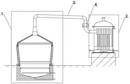 蒸酒锅内结构图解图片