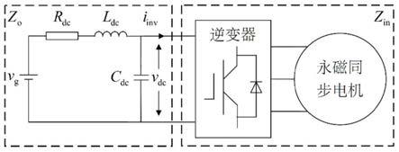 一种基本电压矢量补偿的主动阻尼方法