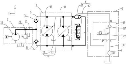 一种闭式液压控制系统及工程机械的制作方法