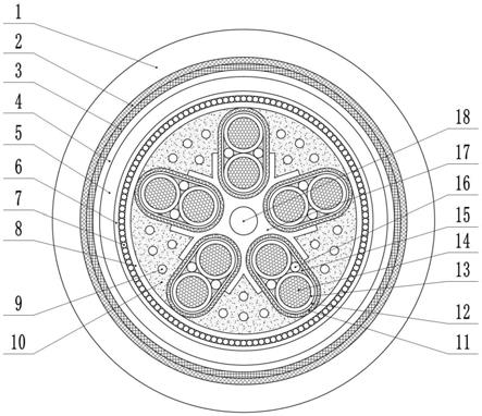 一种煤矿用通信综合电缆的制作方法