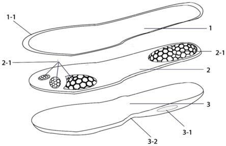 一种用于治疗糖尿病足的鞋垫