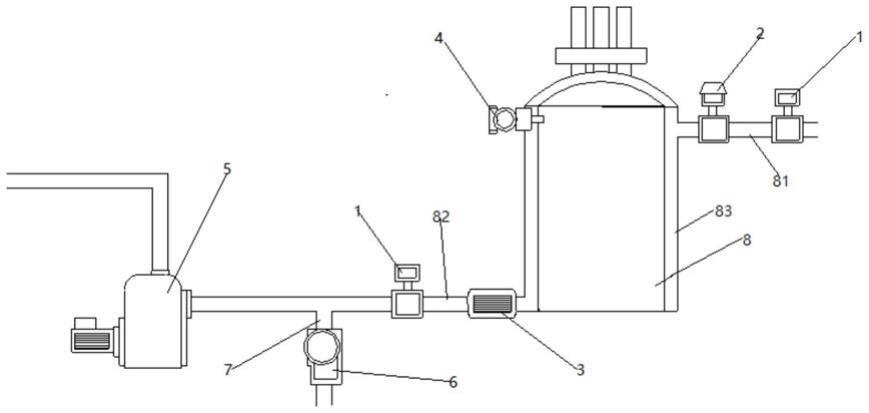 一种预防冷却水进入密闭电弧炉的装置的制作方法