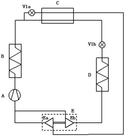 空调系统的制作方法