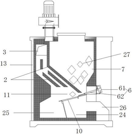 兰炭取暖炉的制作方法